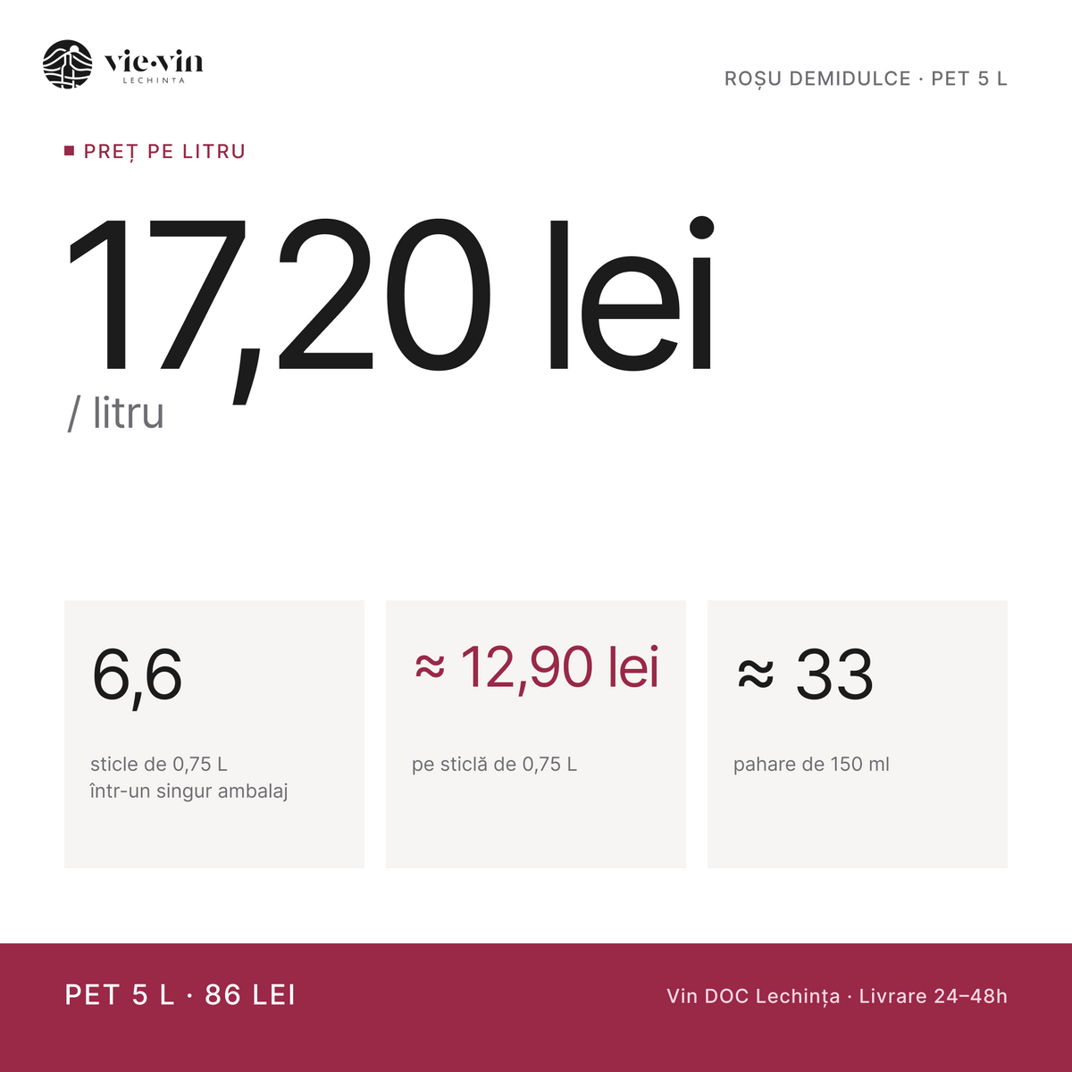 Preț pe litru: 17,20 lei/L – Roșu Demidulce, PET 5 L