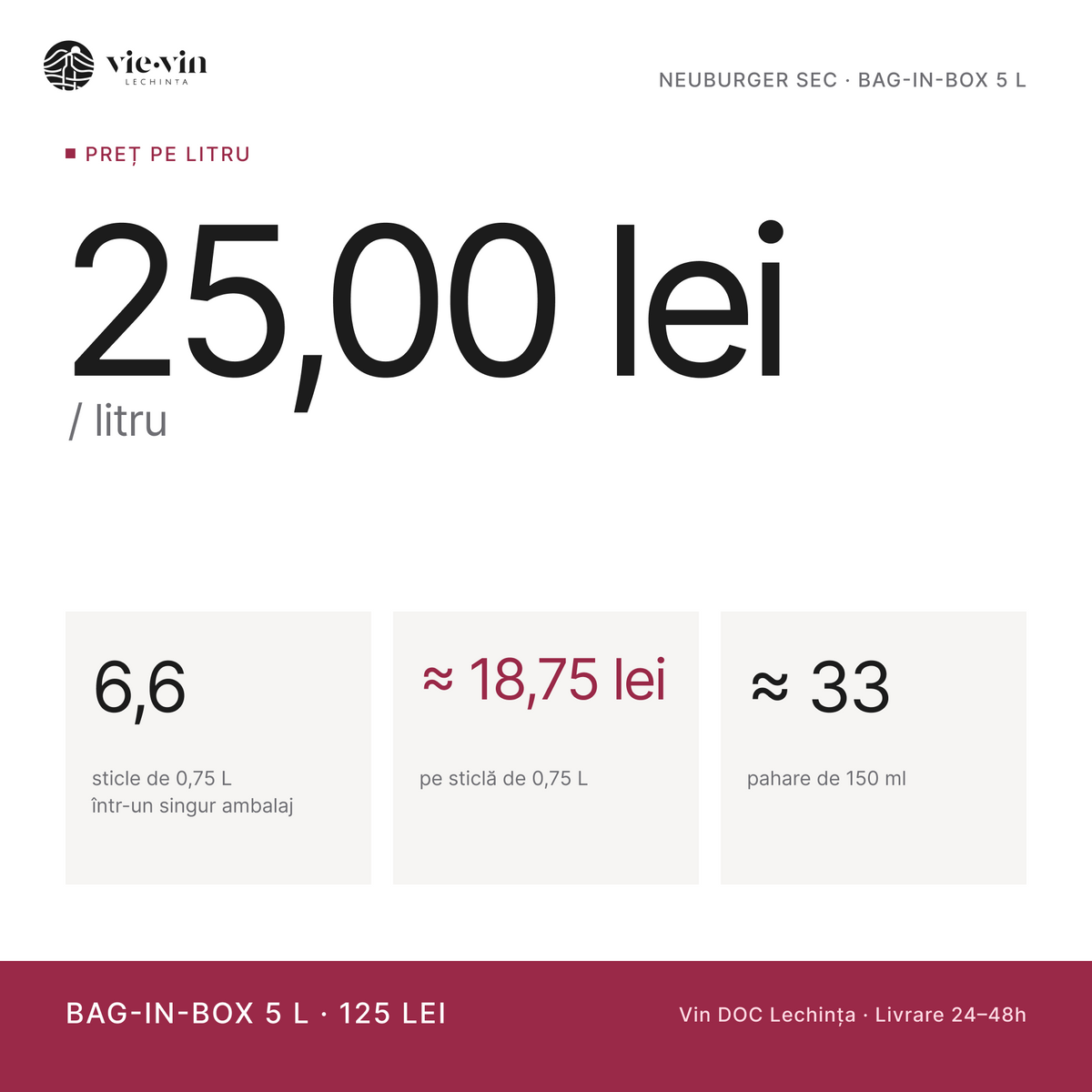 Preț pe litru: 25,00 lei/L – Neuburger Sec, Bag-in-Box 5 L