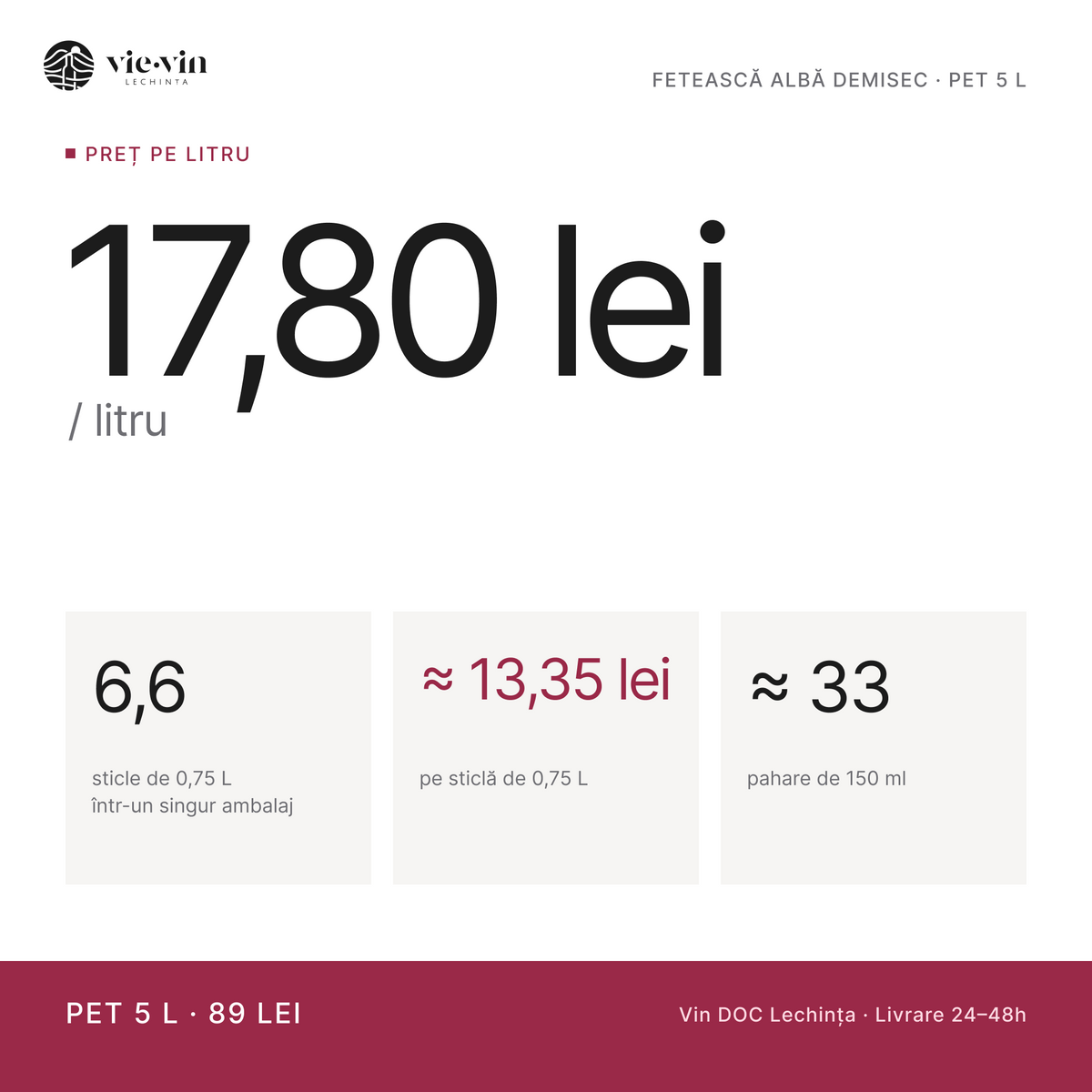 Preț pe litru: 17,80 lei/L – Fetească Albă Demisec, PET 5 L