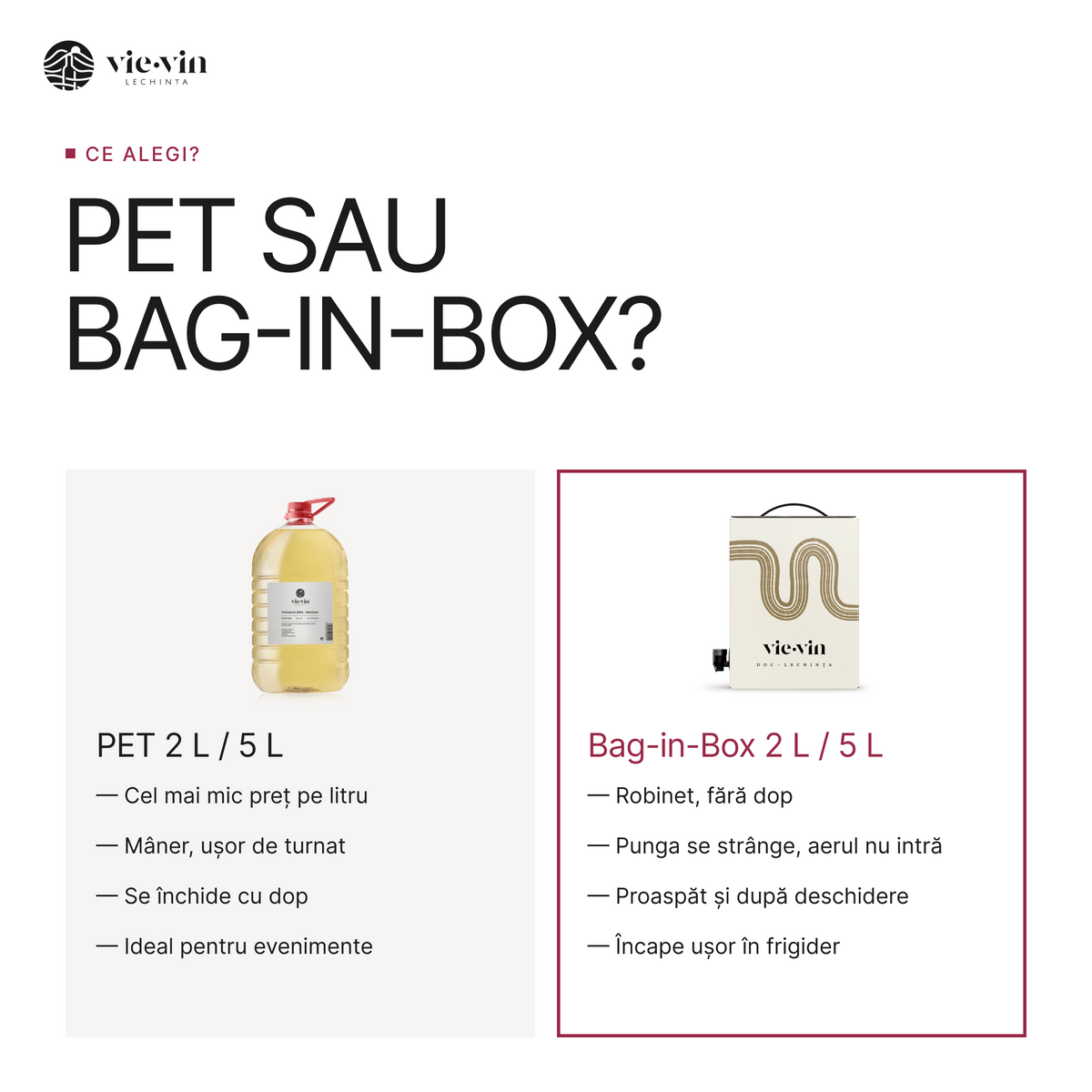 PET sau Bag-in-Box - comparație