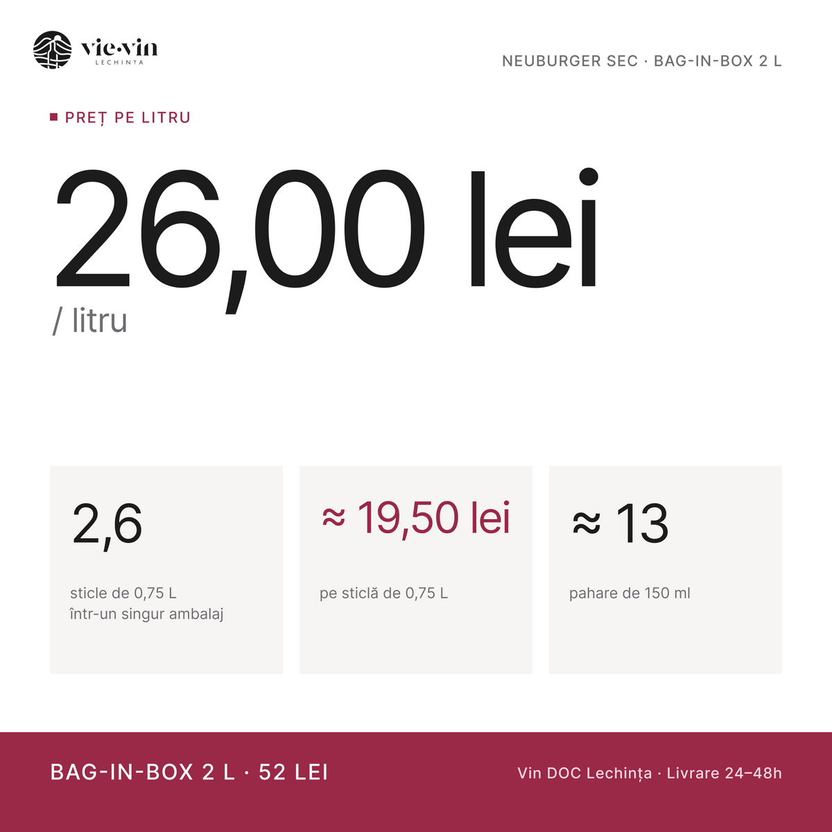Preț pe litru: 26,00 lei/L – Neuburger Sec, Bag-in-Box 2 L