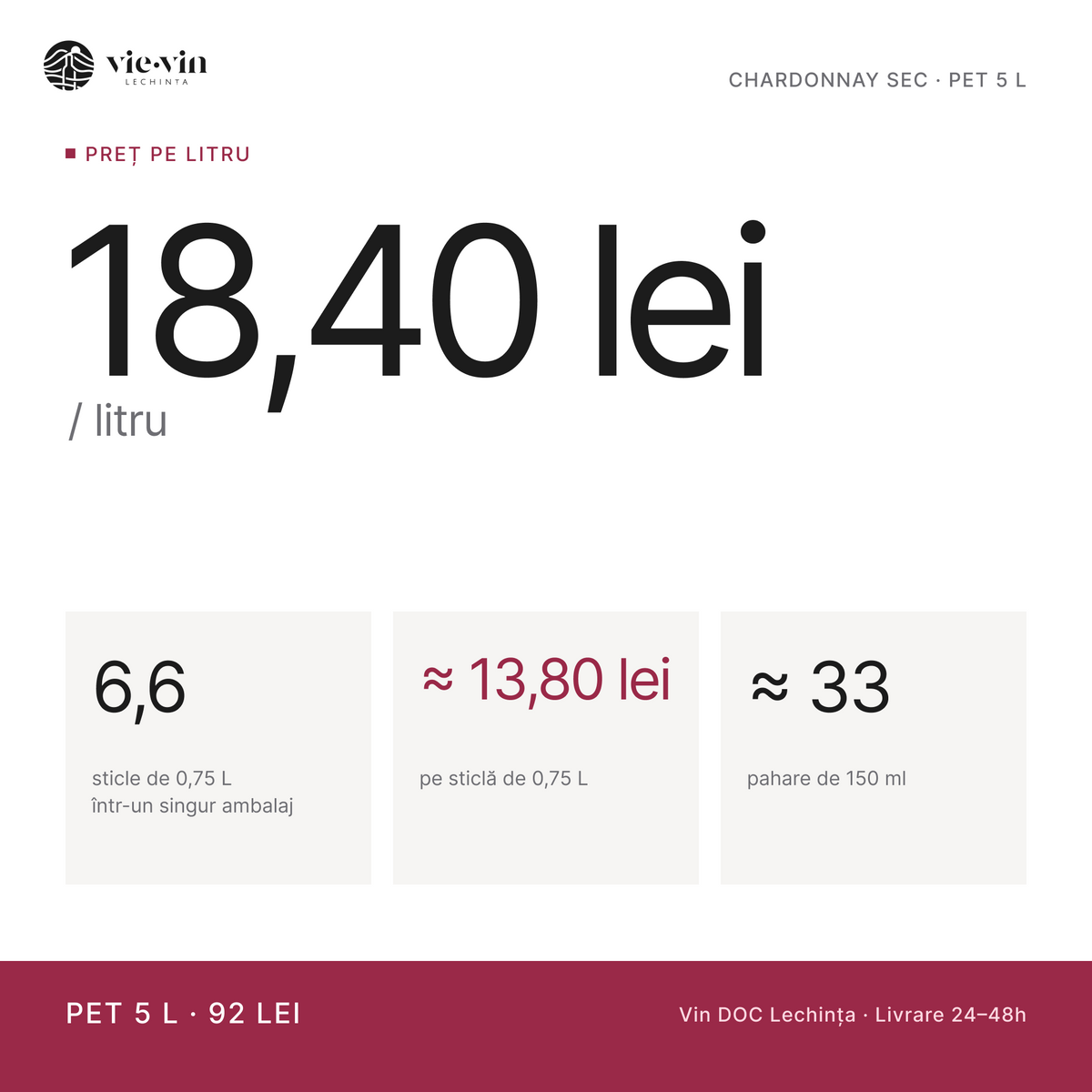 Preț pe litru: 18,40 lei/L – Chardonnay Sec, PET 5 L